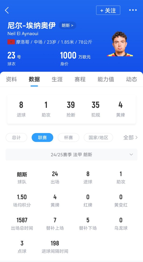 龙辉优配 法媒：朗斯中场埃纳奥伊决定为摩洛哥国家队效力