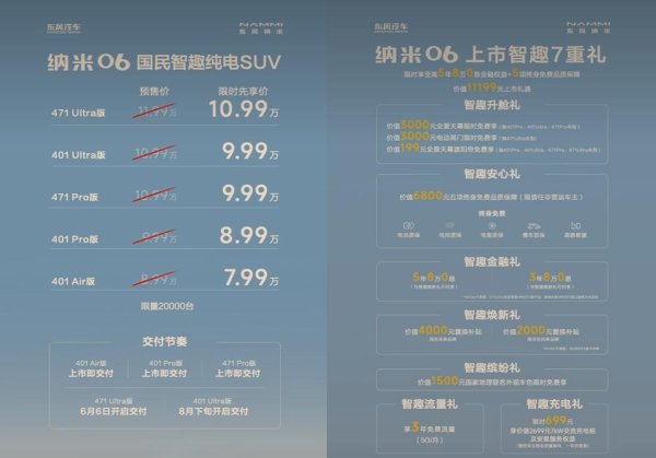 日昇配资 顶配10.99万的方盒子纯电SUV 还带\＂天地\＂尾门