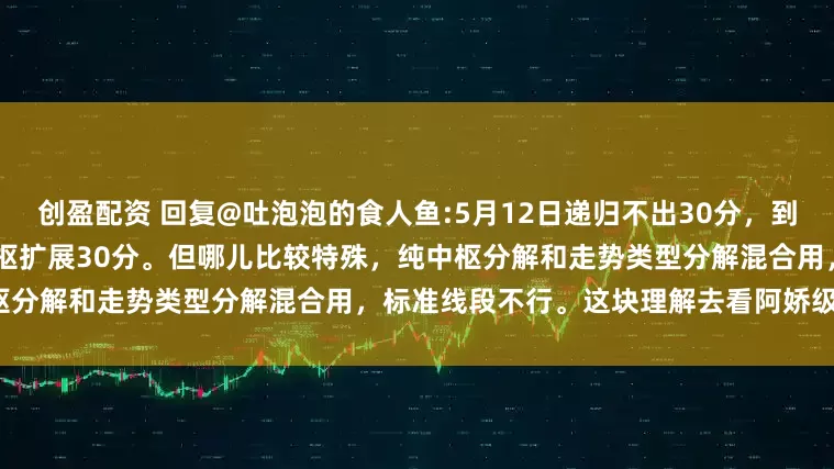 创盈配资 回复@吐泡泡的食人鱼:5月12日递归不出30分，到26日2780。5分趋势下最后中枢扩展30分。但哪儿比较特殊，纯中枢分解和走势类型分解混合用，标准线段不行。这块理解去看阿娇级别文章。