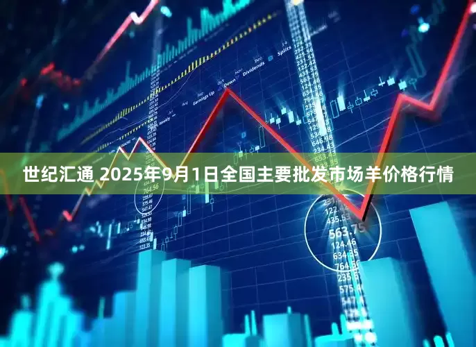 世纪汇通 2025年9月1日全国主要批发市场羊价格行情